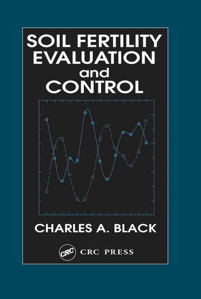 Soil Fertility Evaluation and Control