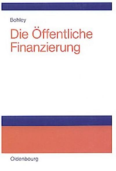 Die öffentliche Finanzierung