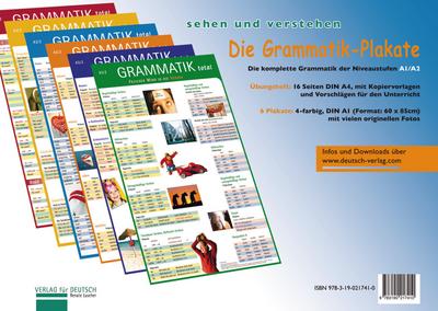 Die Grammatik-Plakate A1/A2