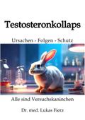 Testosteronkollaps: Ursachen - Folgen - Schutz