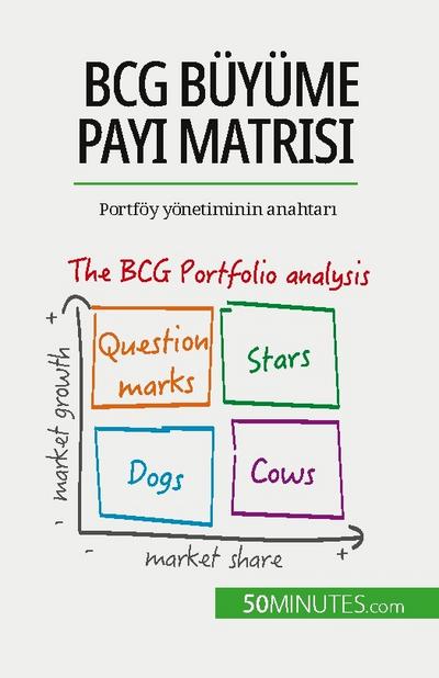BCG büyüme pay¿ matrisi: teoriler ve uygulamalar