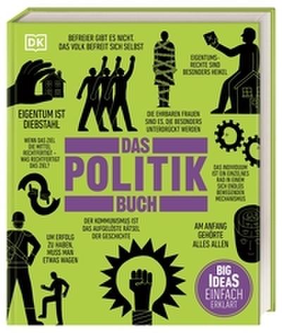 Big Ideas. Das Politik-Buch