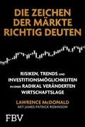 Die Zeichen der Märkte richtig deuten