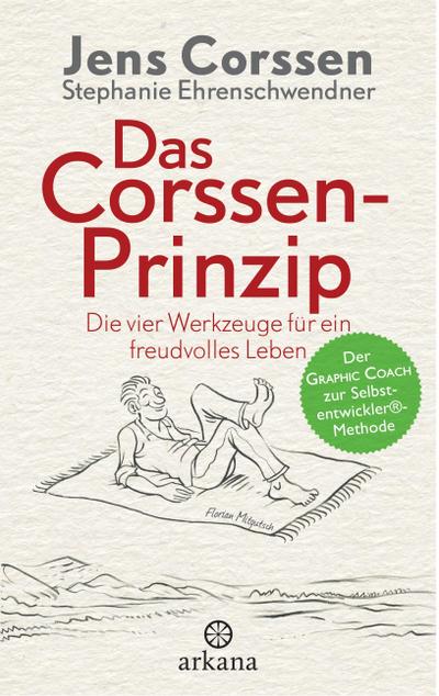 Das Corssen-Prinzip