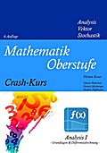 Mathematik Oberstufe Crash-Kurs  (Teil 1) - Simon Hubertus