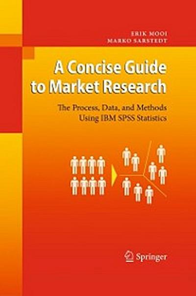 Concise Guide to Market Research