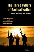 The Three Pillars of Radicalization