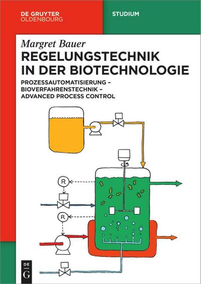 Regelungstechnik in der Biotechnologie