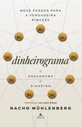 Dinheirograma: o eneagrama do dinheiro