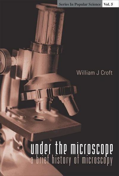 Under the Microscope: A Brief History of Microscopy