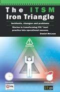 ITSM Iron Triangle