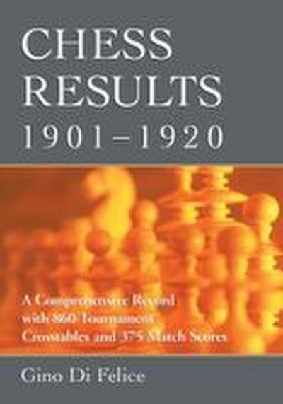 Chess Results, 1901-1920