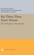 My Thirty-Three Year’s Dream