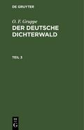 Der deutsche Dichterwald