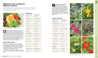 Permakultur für Einsteiger