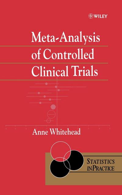 Meta-Analysis of Controlled Clinical