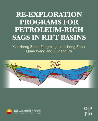Re-exploration Programs for Petroleum-Rich Sags in Rift Basins