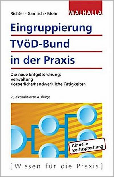 Eingruppierung TVöD-Bund in der Praxis