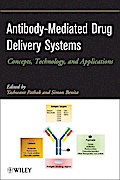 Antibody-Mediated Drug Delivery Systems