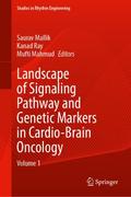 Landscape of Signaling Pathway and Genetic Markers