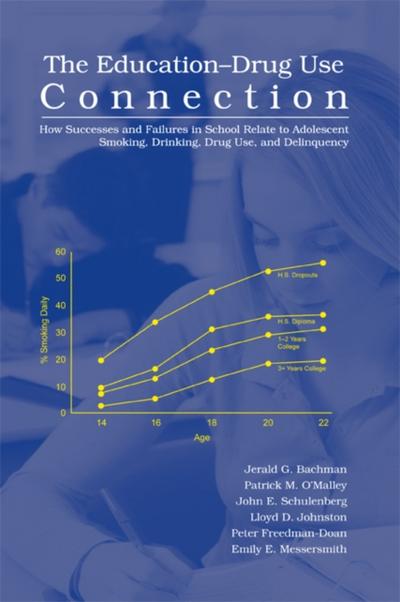Education-Drug Use Connection
