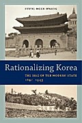 Rationalizing Korea