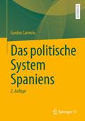 Das politische System Spaniens