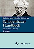 Schopenhauer-Handbuch
