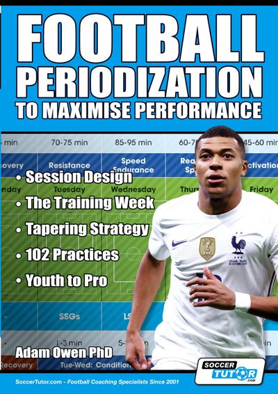 Football Periodization to Maximise Performance