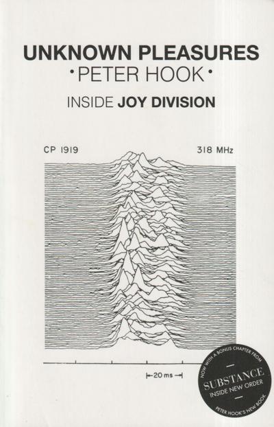Unknown Pleasures