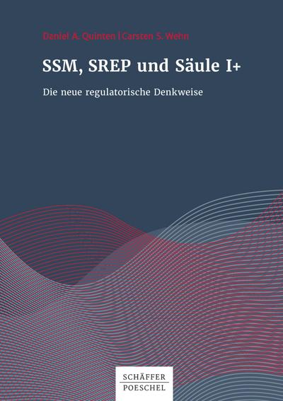 SSM, SREP und Säule I+