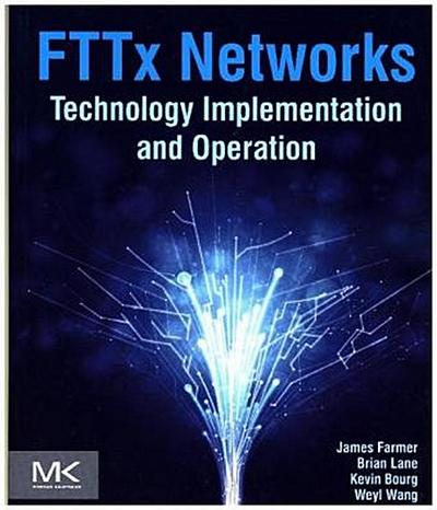 Fttx Networks