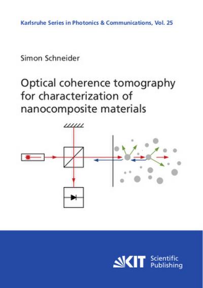 Optical coherence tomography for characterization of nanocomposite materials