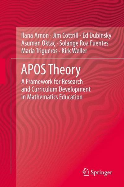 APOS Theory