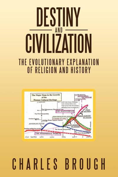 Destiny and Civilization