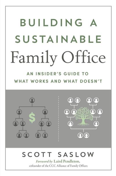 Building a Sustainable Family Office