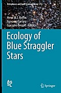 Ecology of Blue Straggler Stars