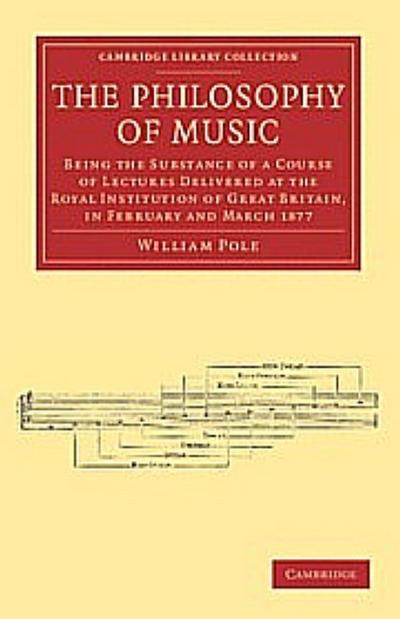 The Philosophy of Music