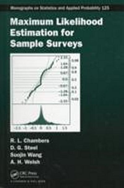 Maximum Likelihood Estimation for Sample Surveys