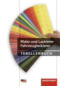 Maler und Lackierer Fahrzeuglackierer Tabellenbuch