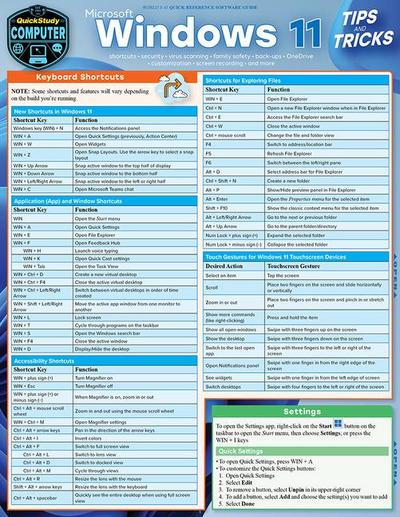 Microsoft Windows 11 Tips & Tricks