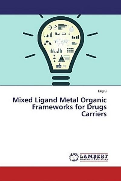 Mixed Ligand Metal Organic Frameworks for Drugs Carriers
