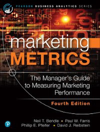 Marketing Metrics