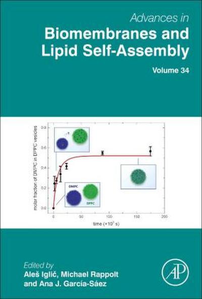 Advances in Biomembranes and Lipid Self-Assembly