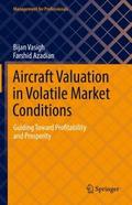 Aircraft Valuation in Volatile Market Conditions