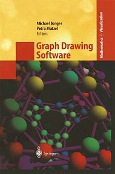 Graph Drawing Software