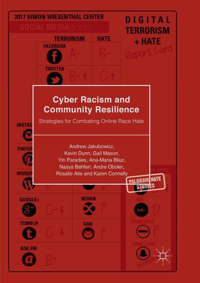 Cyber Racism and Community Resilience