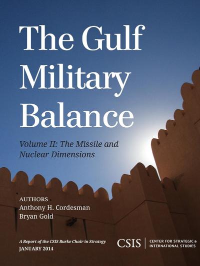Gulf Military Balance