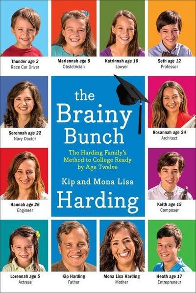 The Brainy Bunch