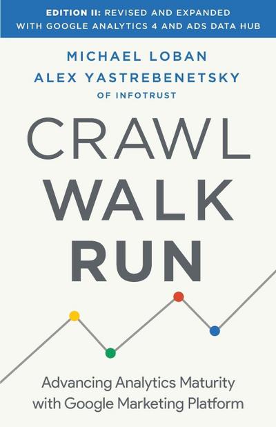 Crawl, Walk, Run